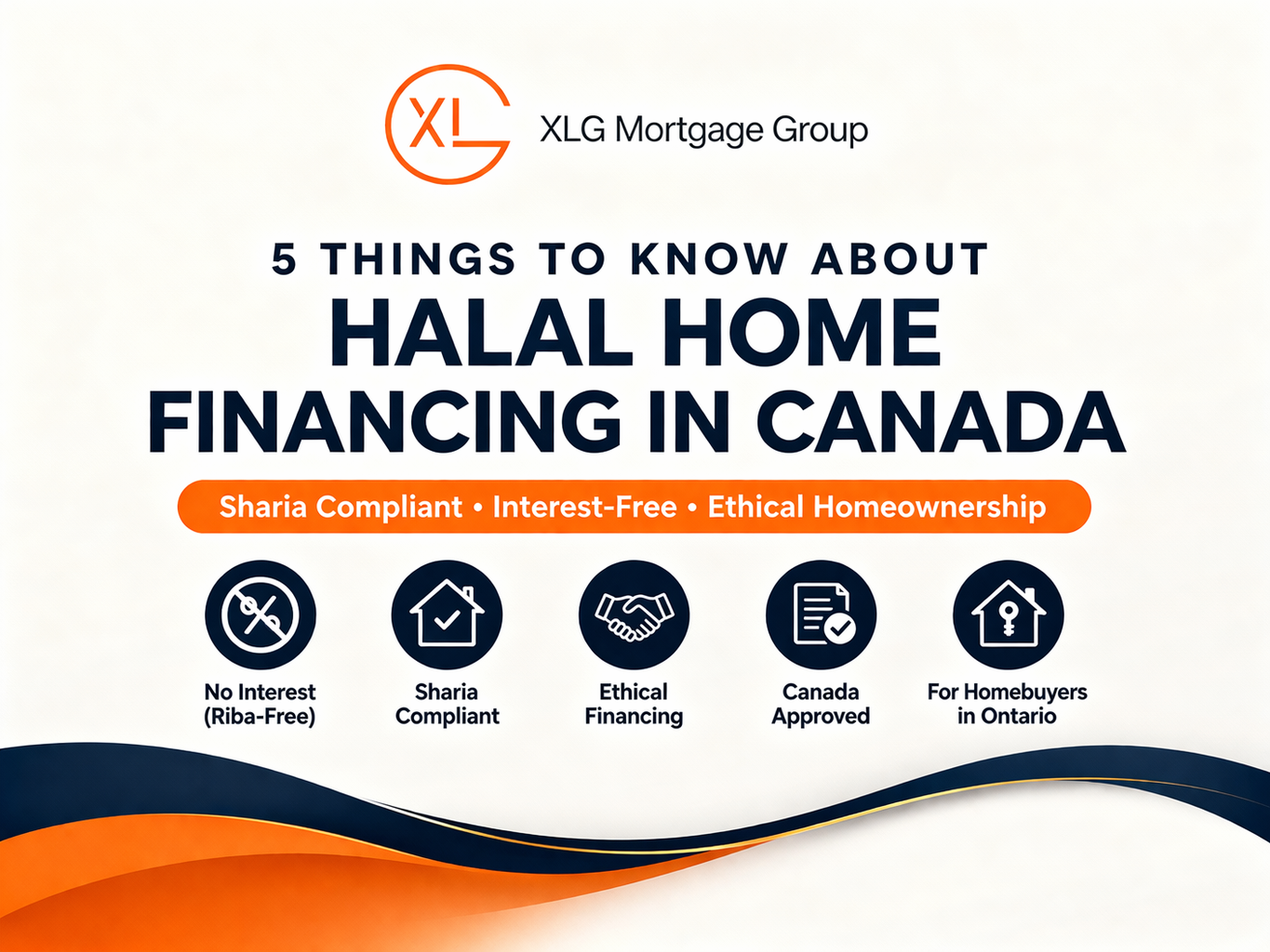halal home financing in Canada